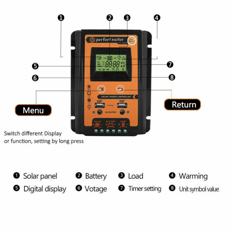 12/24V 70A Solar Charge Controller Panel Battery Regulator Dual USB