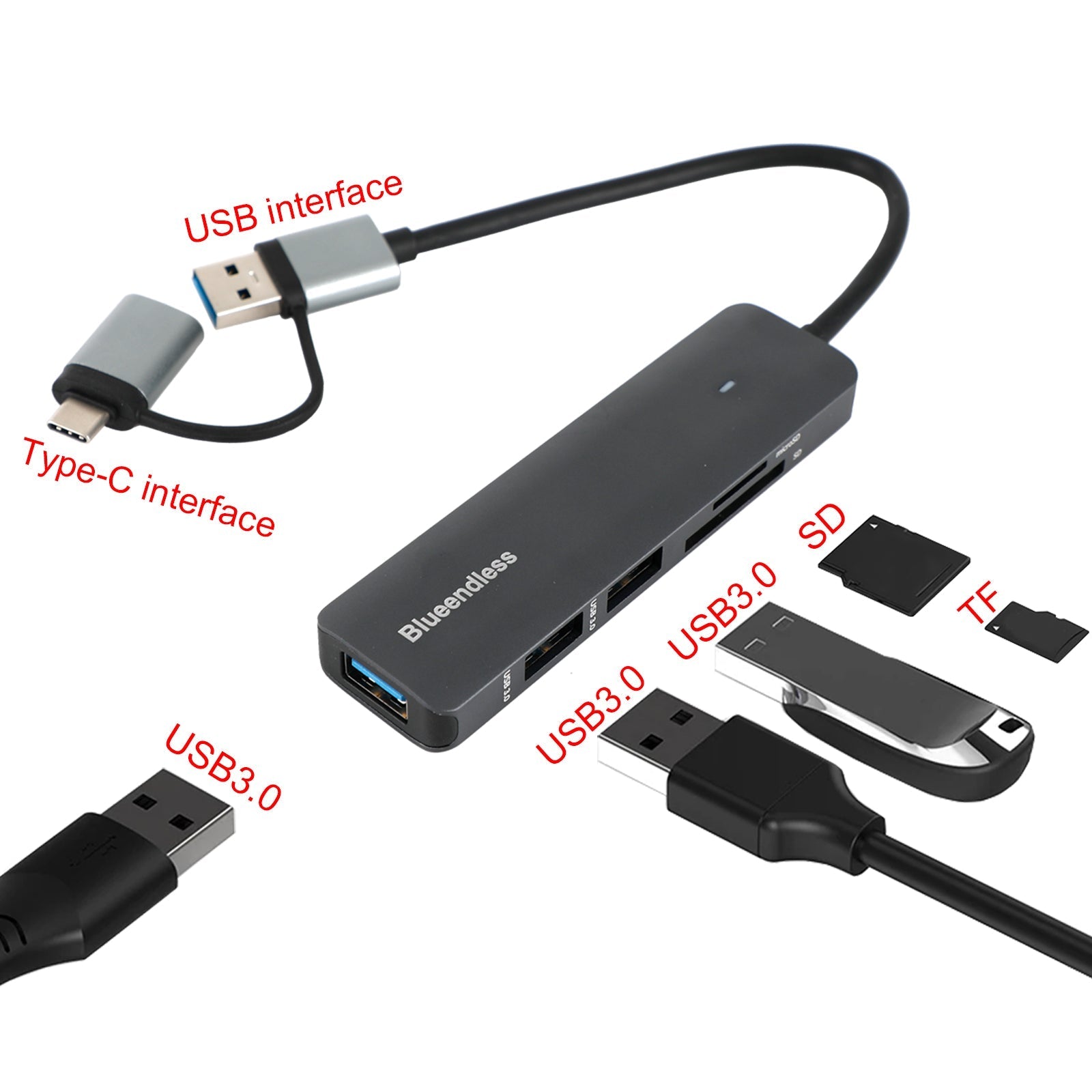 HC502 USB C Hub 5 In 1 100W Pd Hub Docking Station fit for Windows Mac Os Linux