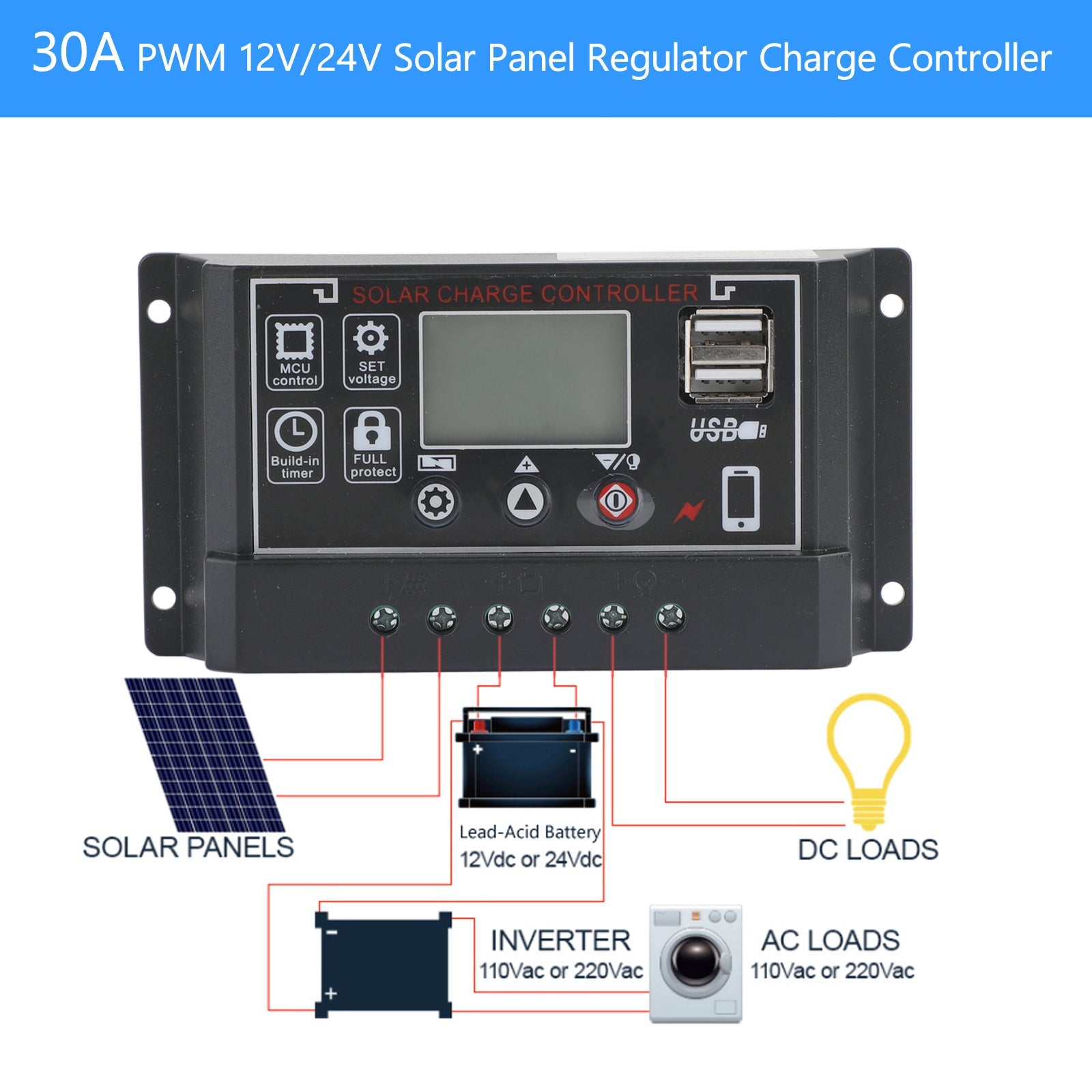 Controlador de carga del regulador de batería del panel solar 30-60A 12V/24V USB dual de 4 etapas