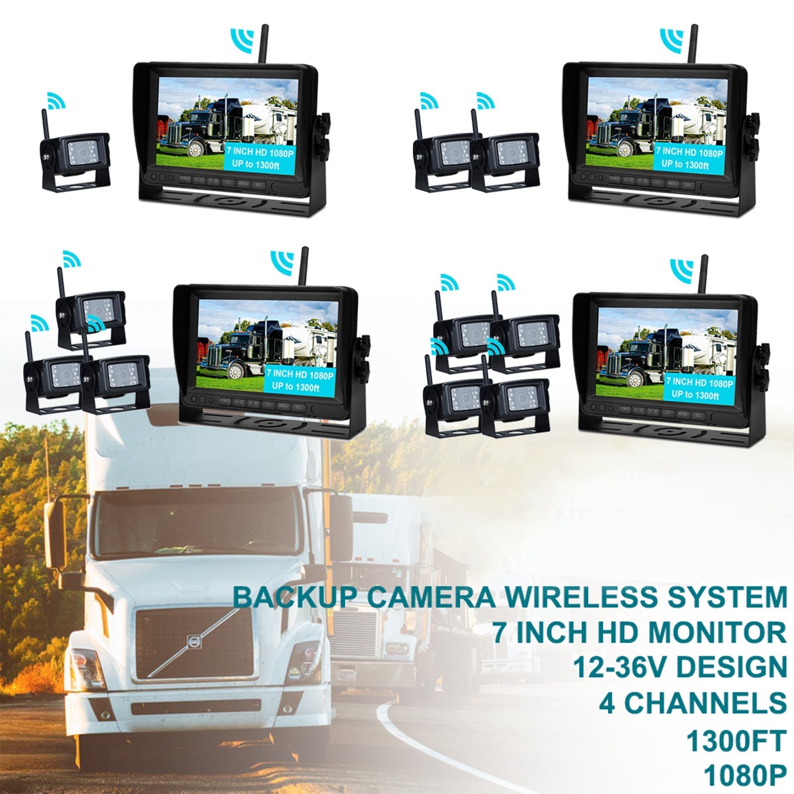 7" Display AHD 1080P Wireless Rear View Backup Camera Kit for Truck Trailer