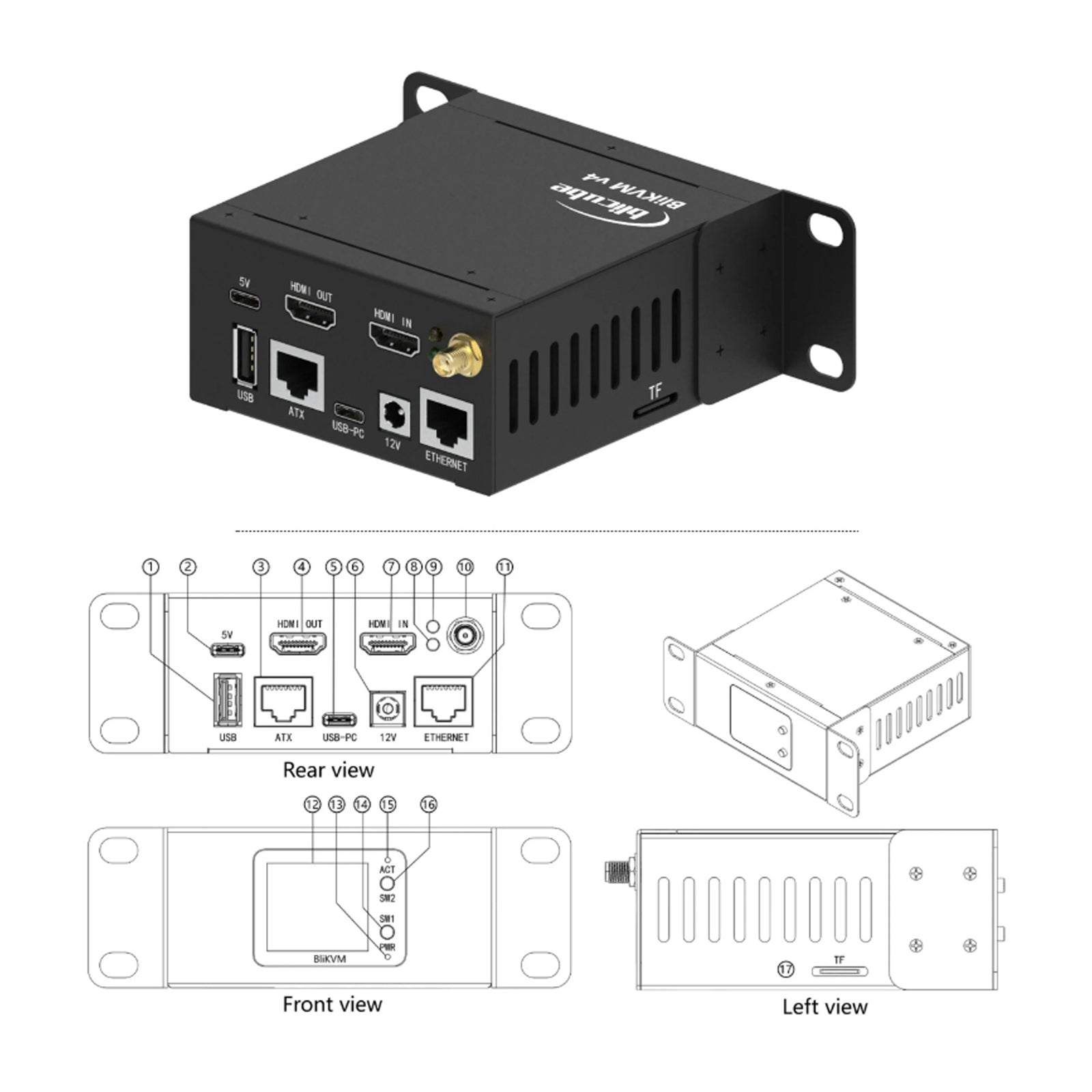 BliKVMv4 Over IP PoE HDMI Loop Out Process Control Operation Maintenance IPKVM